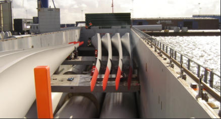 loading rotor blades at Esbjerg 